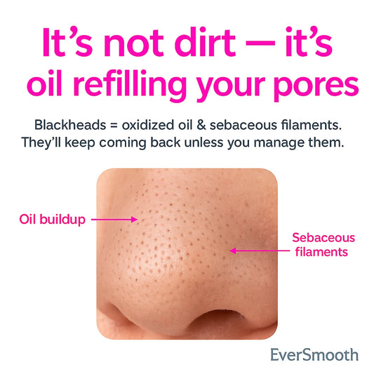 EverSmooth PoreLift Dispositivo de Poros
